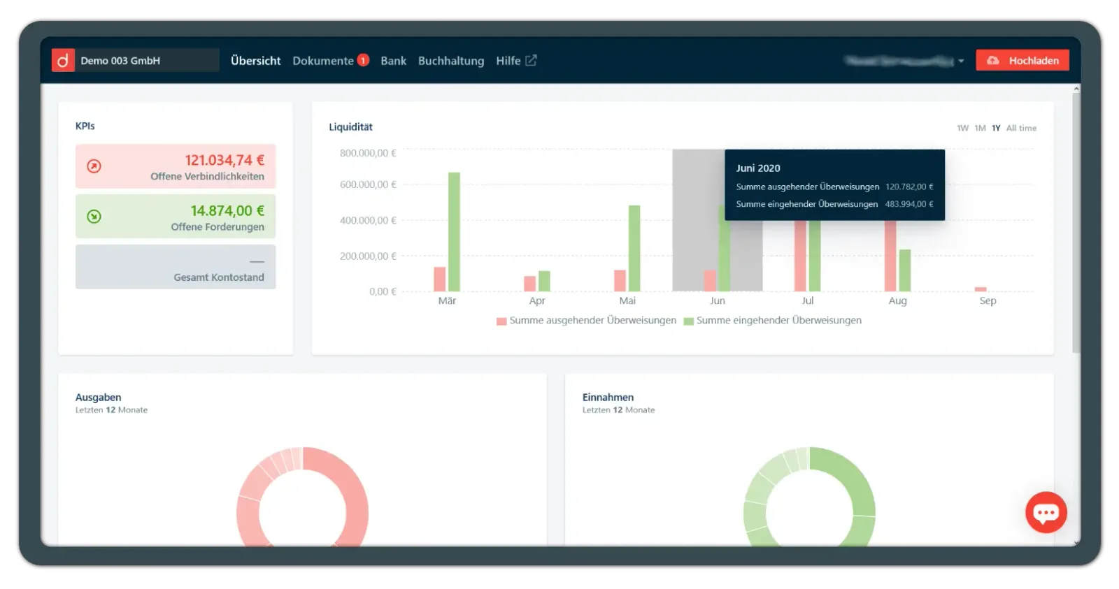 domonda-Dashboard mit aktuellem Finanzüberblick